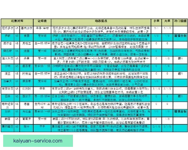 世界杯精彩赛事胜负预测平台全方位解析与即时竞猜体验