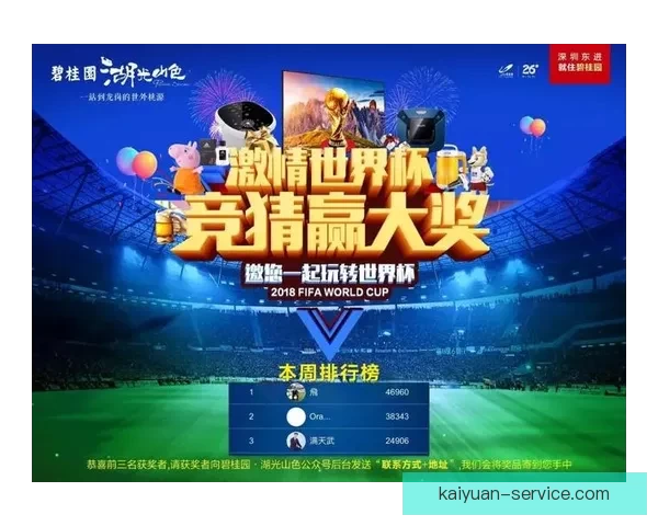 世界杯竞猜结果全面解析与未来赛果精准预测指南