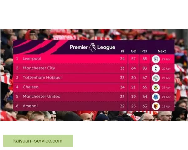 精准解析足球赛事胜负走势，打造高命中率竞猜比分策略