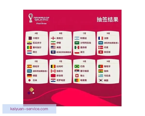 2026世界杯焦点球星盘点引领全球球迷热潮分析