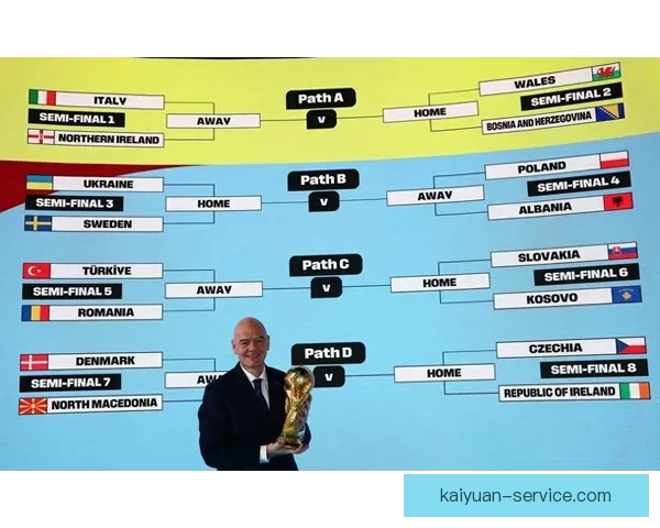 2026世界杯积分榜更新强队争夺激烈各国晋级形势分析
