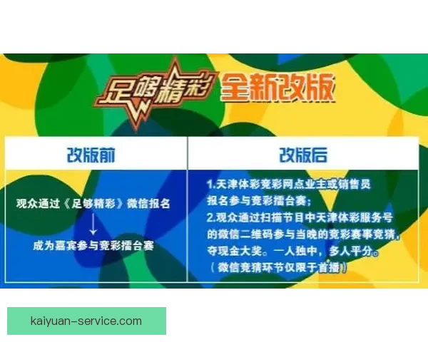 体育竞猜入口全面解析带你进入全新竞猜体验与机会