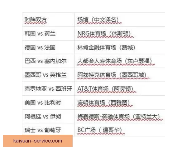 世界杯赛事预测与竞猜技巧全面解析，助你精准预测精彩对决