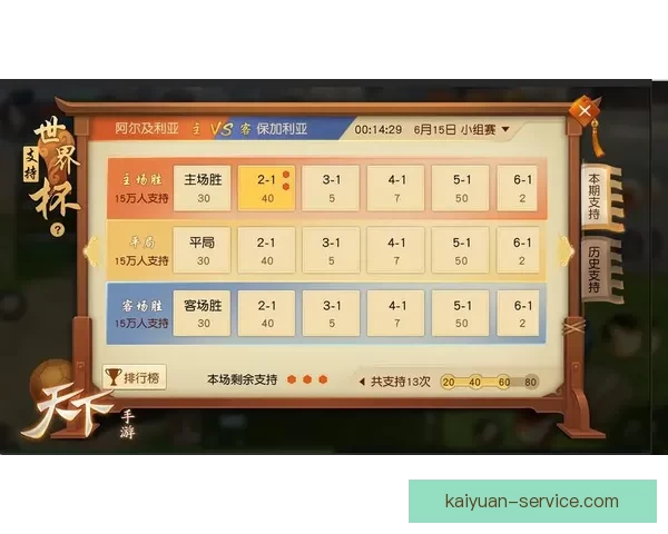 激情世界杯竞猜盛宴尽在游戏大厅等你挑战赢取荣耀大奖