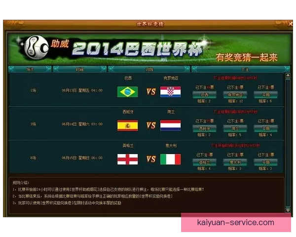 世界杯竞猜签到奖励全攻略每日参与赢积分兑换豪礼玩法解析详细说明 世界杯竞猜签到奖励全攻略每日参与赢积分兑换豪礼玩法解析详细说明