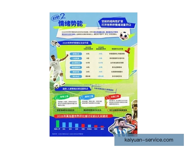 2026年世界杯美国主办热潮足球盛宴全球关注赛事全景解析